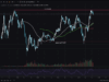 Ethereum Technical Analysis: Insights For End of September 2025