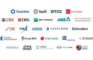 Chainlink, SWIFT, and global banks advance initiative to streamline $58B corporate actions costs