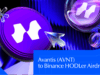 Avantis (AVNT) to Binance HODLer Airdrops