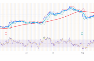 New Crypto Bill: Coinbase CEO Brian Armstrong Heads to Washington DC