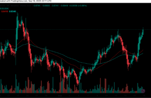 DYDX Price Outlook as dYdX Foundation Unveils Protocol Performance and 2026 Roadmap