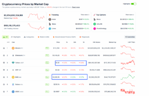 Is Binance (BNB) the Best Crypto to Buy Now?