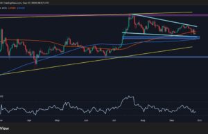 XRP at a Make-or-Break Level Under Heavy Pressure