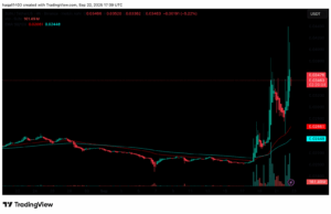 TradFi Dump MSTR Stock on Saylor’s Head After 100M Bid
