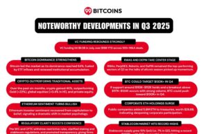 99Bitcoins’ Q3 2025 State of Crypto Market Report