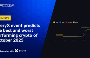 EveryX Event Predicts What Crypto Could Be Top and Worst Performer for October 2025