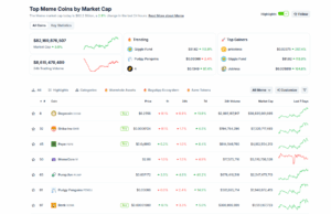 Pump.fun Versus Hyperliquid: Is The PUMP USD March To $0.1 Unstoppable?
