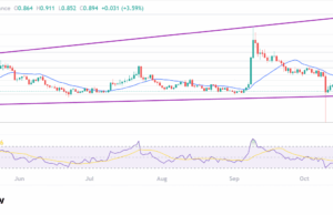 Worldcoin Faces New Regulatory Pressure as Thai Authorities Raid Iris-Scanning Site
