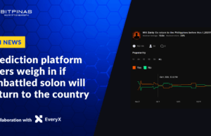 Will Zaldy Co Return to PH? Users on EveryX Prediction Markets Weigh In