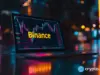 BNB price hits a new ATH, technicals suggest more upside