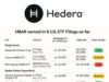 Hedera Crypto Is Used By Bank Of England? HBAR Price Prediction