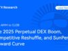 HTX Research Report Spotlights SunPerp as the Breakout Player in the 2025 Perpetual DEX Boom