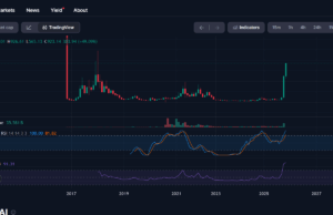 Why Zcash Could Hit $10,000: Monero Vs Zcash, Which is Better?