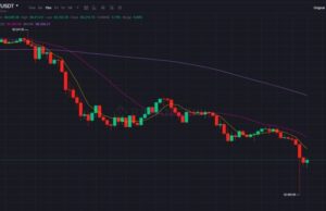 Bitcoin falls to $82,000, triggering nearly $2 billion in leveraged liquidations