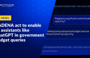 CADENA Act to Enable AI Assistants Like ChatGPT in Government Budget Queries