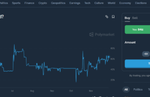 BitBoy Crypto Collapse Deepens as New Legal Problems Surface For Ben