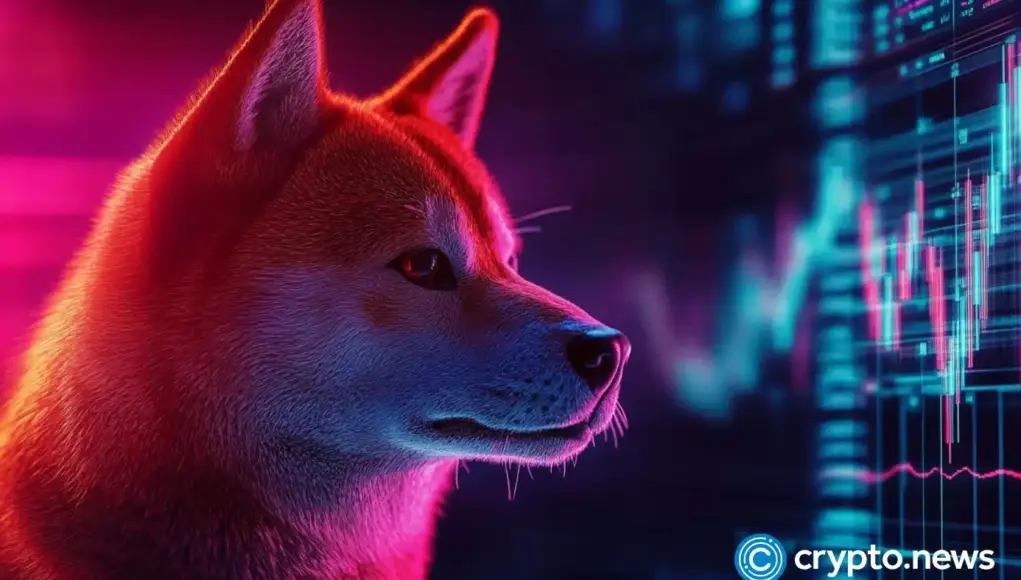 crypto-news-DOGE-Shiba-Inu-price-option01.webp.webp