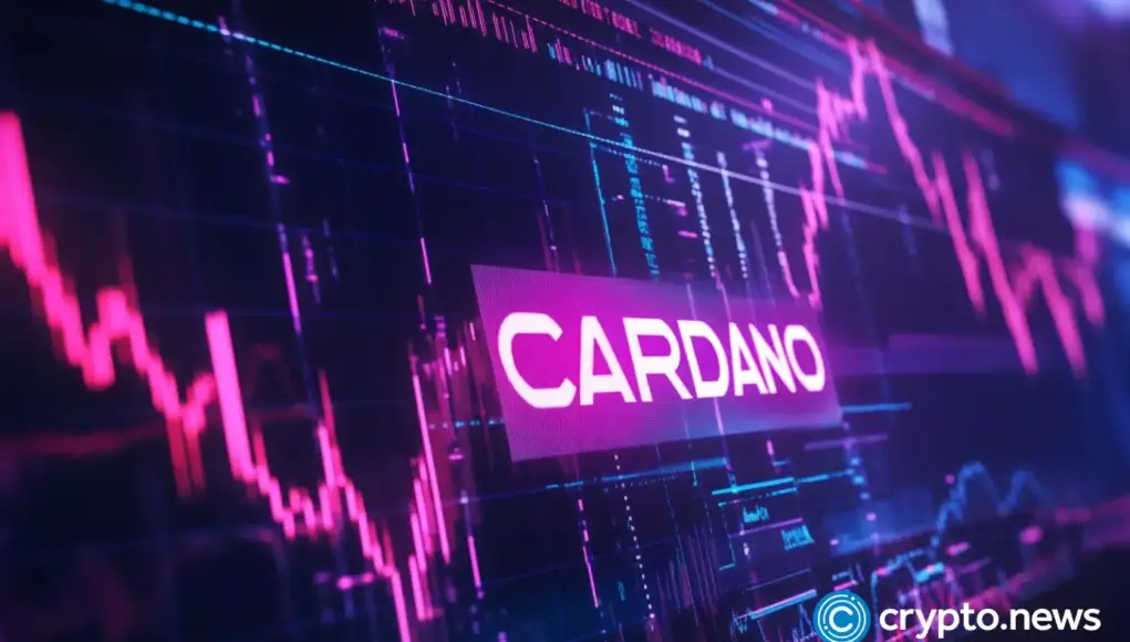 crypto-news-cardano-trading-chart-option06.webp.webp