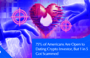 75% are Open to Dating Crypto Investors, but 1 in 5 Got Scammed