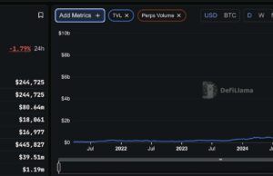 Bitcoin and Ethereum Price Prediction: Will BTC’s Weekly Structure and ETH’s Reversal Signal Hold Under Growing Market Risk?