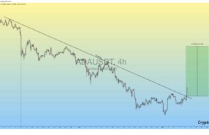 Cardano Price Prediction: Is ADA Breakout Signaling a Strong Reversal Amid NIGHT Token Buzz?