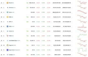 Hoskinson Slams Trump in ADA ‘Crypto Reserve’ Move: Why It’s Not All Good News