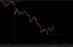 Cardano Price Prediction: Can Bitwise’s ETF Listing Bring New Momentum for ADA?