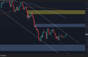 Why the Next Move Above $90K Could Be Massive