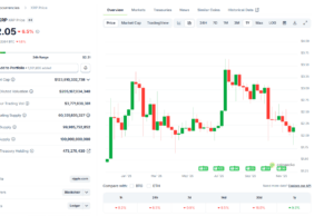 Crypto Crash Rinses Recovering XRP Price: Can XRP USD Hit +69% In December?