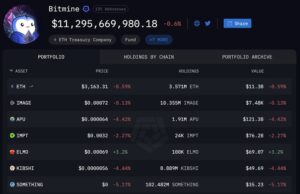 Crypto Market News Today, December 5: Tom Lee Calls Crypto Bottom as Bitmine Buying More ETH and BTC USD Holds Above $92K