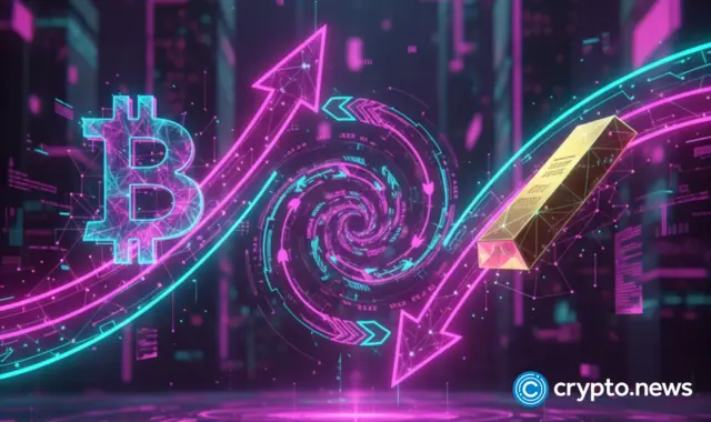 Bitcoin shows divergence against gold: Van de Poppe