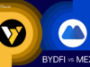 BYDFi Vs. MEXC: Which Platform Do Global Derivatives Traders Prefer?