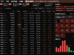 Why is BNB Crypto Down Today? Trade War Fears and Regulatory Hangovers Spark 5% Sell-Off