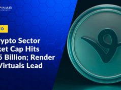 AI Crypto Sector Market Cap Hits $29.5 Billion; Render and Virtuals Protocol Lead Weekly Gains