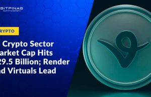 AI Crypto Sector Market Cap Hits $29.5 Billion; Render and Virtuals Protocol Lead Weekly Gains