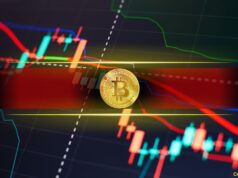 Bitcoin Price Suddenly Plunges Below $88K as Hourly Liquidations Explode
