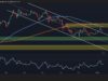 Has ETH Turned Bullish After Maintaining $3K?