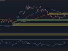 Where’s ETH Heading Next as Bullish Momentum Cools?