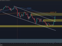 What Is XRP’s Next Most Likely Scenario After 30% Weekly Surge?