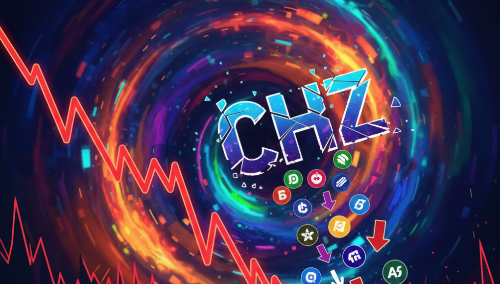 chiliz-chz-price.png