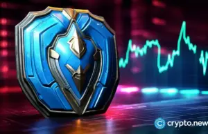 Interactive Brokers taps USDC, RLUSD, PYUSD for 24/7 account funding