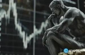 Why is Bitcoin price down today?