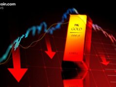 The Great Decoupling: Why Bitcoin Is Stagnating While Gold and Stocks Run