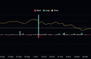 Crypto Market News Today, January 14: Why Is Crypto Up? Bitcoin Blasts $95K, Ethereum With 7% Price Gain