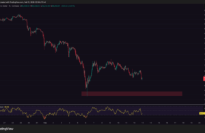 What This Week’s Inflation Data Could Mean for Bitcoin & Crypto