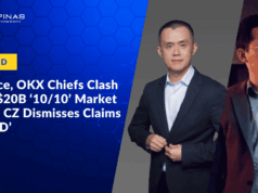 Binance, OKX Chiefs Clash Over $20B ‘10/10’ Market Crash; CZ Dismisses Claims as ‘FUD’