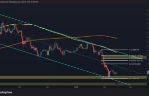 ETH Needs to Reclaim This Key Level to Flip the Script