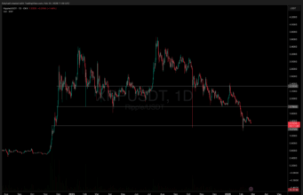 Arizona Bill Proposes State Reserve Fund Including XRP and DigiByte