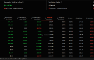 ING Germany Opens the Door to Bitcoin, ETH, and Solana ETPs
