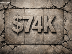 Bitcoin’s $74K Floor: Will the Foundation Hold or Crack Under Pressure?